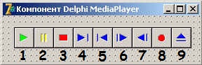 Компонент Delphi MediaPlayer
